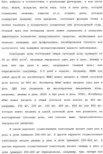 Способы лечения рака с использованием ингибиторов hdac (патент 2356547)