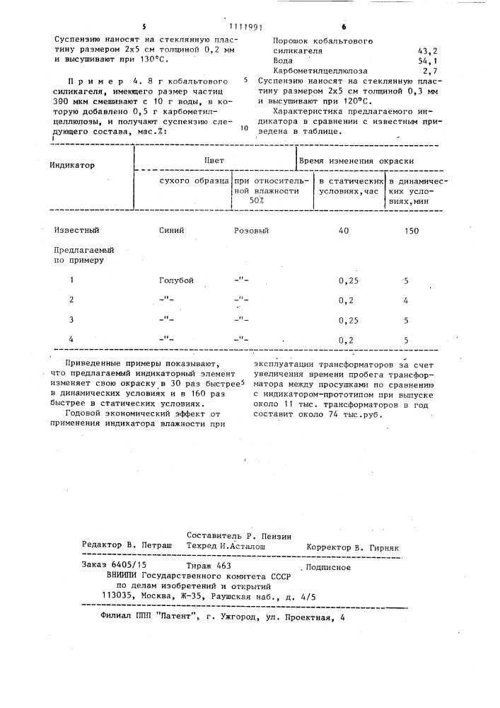 Индикатор влажности и способ его получения (патент 1111991)