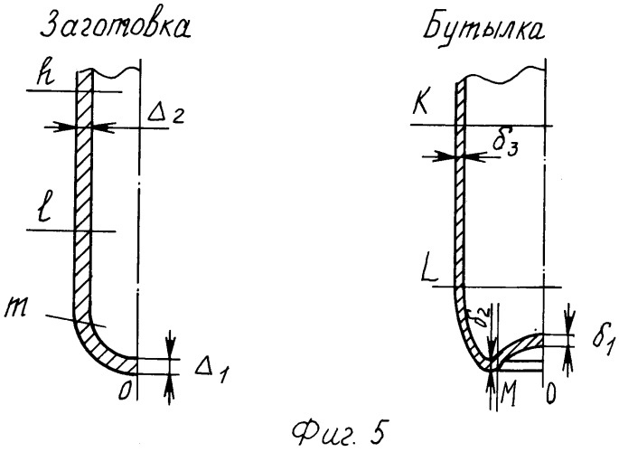 Пластиковая бутылка и форма для получения дна бутылки (патент 2261199)