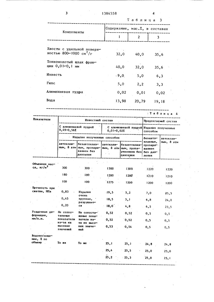 Сырьевая смесь для изготовления ячеистого бетона (патент 1384558)