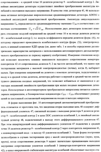 Автогенераторный диэлькометрический преобразователь и способ определения диэлектрических характеристик материалов с его использованием (варианты) (патент 2361226)