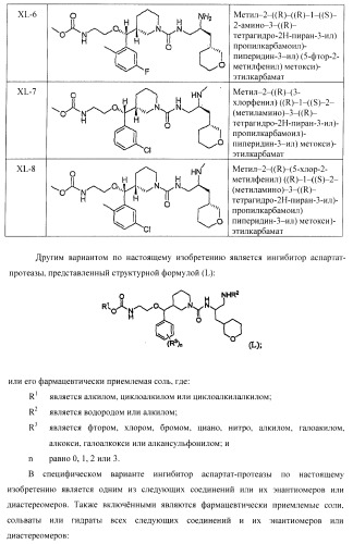 Ингибиторы аспартат-протеазы (патент 2424231)
