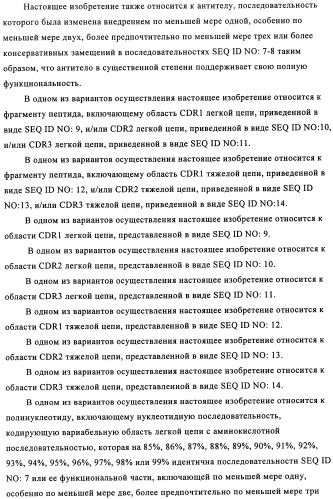 Применение антитела против амилоида-бета при глазных заболеваниях (патент 2482876)