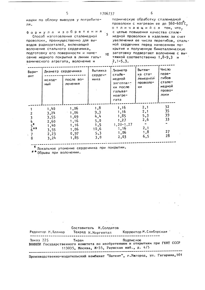 Способ изготовления сталемедной проволоки (патент 1706737)