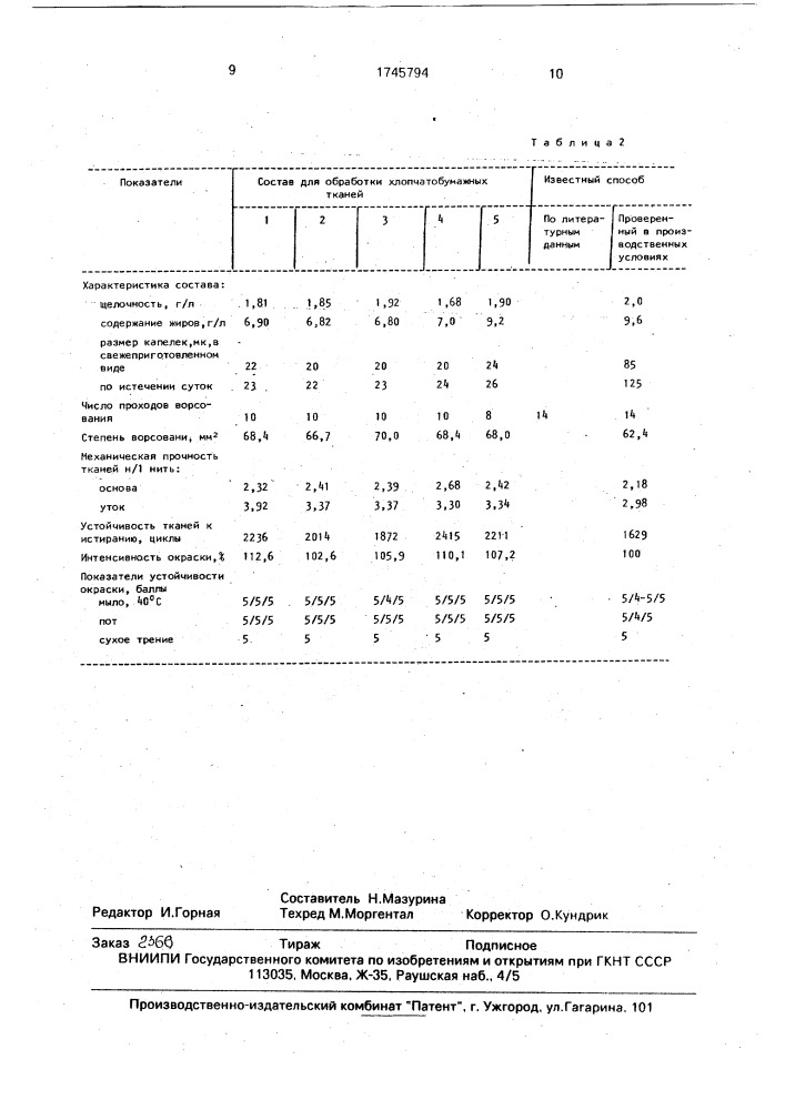 Состав для обработки хлопчатобумажных тканей (патент 1745794)