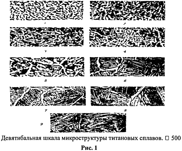 Способ термической обработки изделия из деформируемого сплава вт23 (патент 2544322)