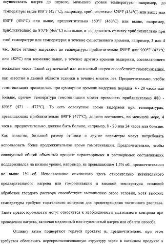 Продукты из алюминиевого сплава и способ искусственного старения (патент 2329330)