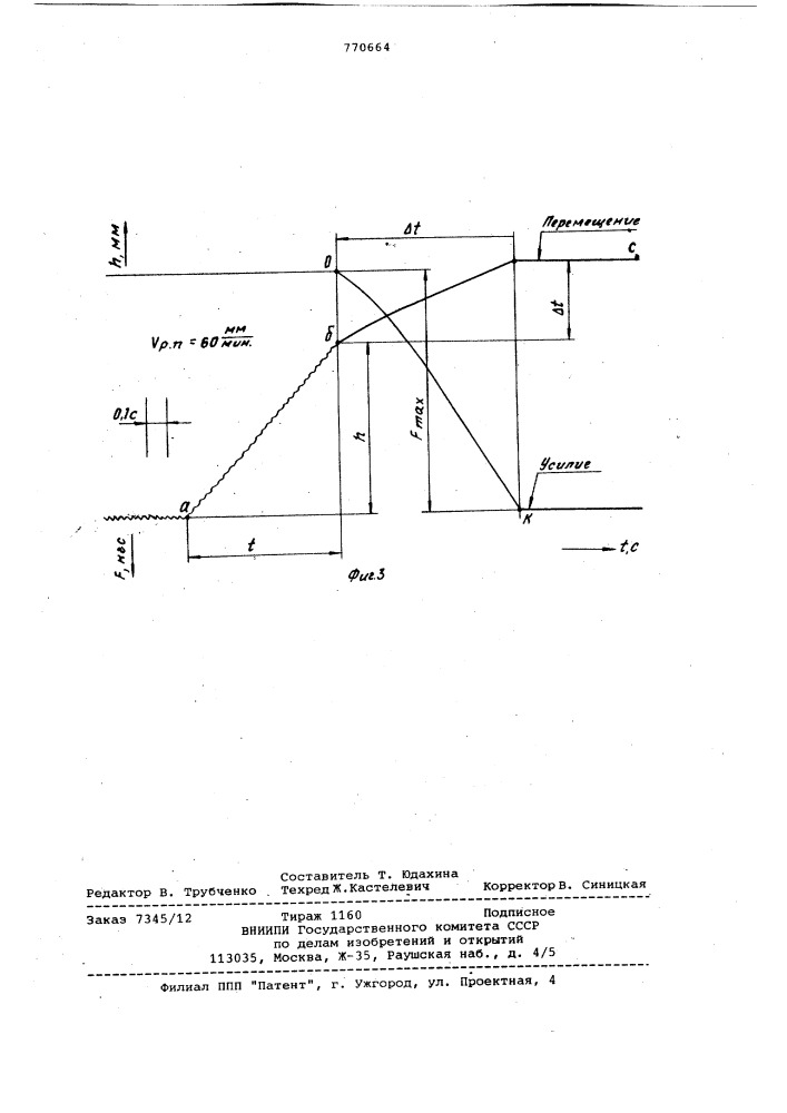 Способ измерения жесткости упругих систем (патент 770664)