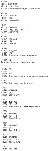 Терапевтические агенты для снижения уровней паратиреоидного гормона (патент 2557654)