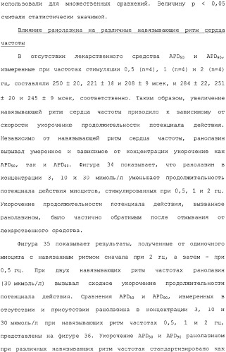 Применение ранолазина для изготовления лекарственного средства для лечения аритмий (патент 2325161)