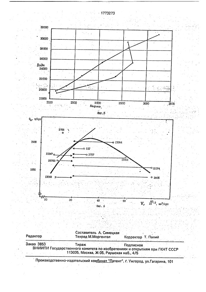 Способ эксплуатации системы газлифтных скважин (патент 1773273)