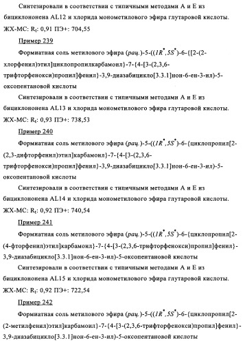 Производные 7-арил-3,9-диазабицикло(3.3.1)-нон-6-ена - ингибиторы ренина (патент 2343153)