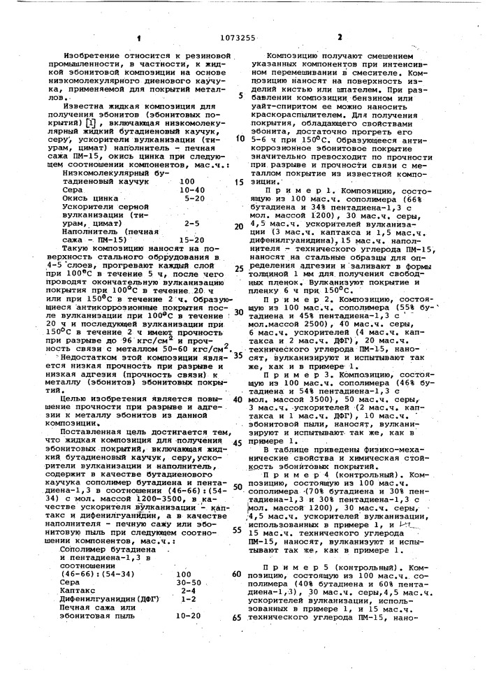Жидкая композиция для получения эбонитовых покрытий (патент 1073255)