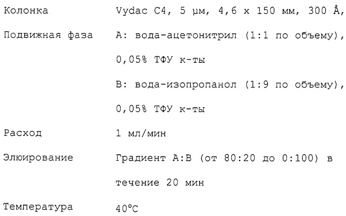 Новые ацилированные псевдодипептиды, имеющие вспомогательное функционализированное ответвление, способы их получения и содержащие их фармацевтические композиции (патент 2275378)