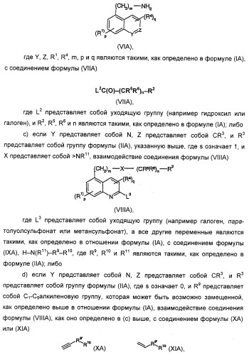 Новые антагонисты р2х7 рецепторов, способ их получения, фармацевтическая композиция, способ лечения и применение на их основе (патент 2347778)