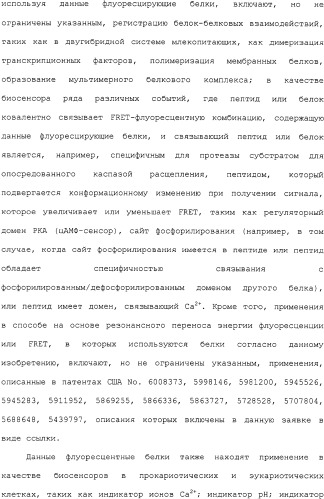 Новые флуоресцирующие белки aequorea coerulscens и способы их применения (патент 2330886)