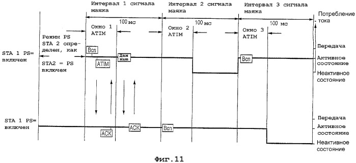 Устройство и способ связи (патент 2350043)