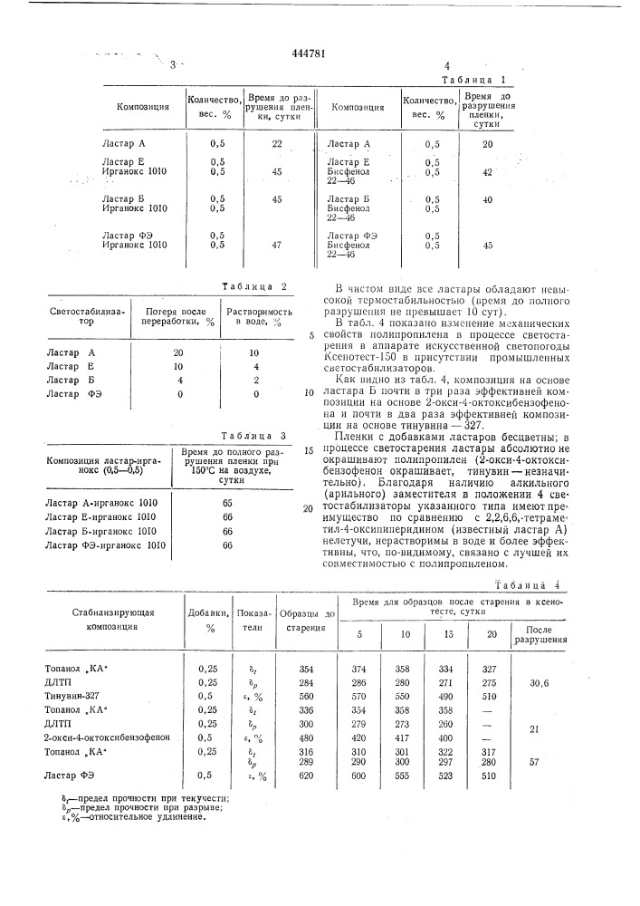 Полимерная композиция на основе полиолефина (патент 444781)