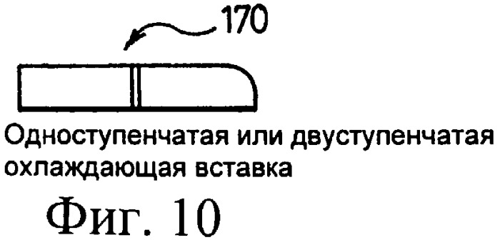 Система для формовки трубы с управлением вакуумом и температурой охлаждающих втулок (патент 2333099)