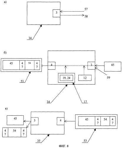 Персональный криптозащитный комплекс (патент 2300844)
