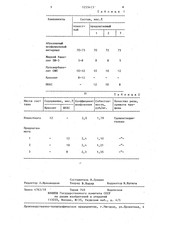 Масса для изготовления абразивного инструмента (патент 1255413)