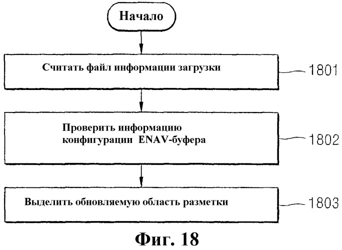 Устройство для использования с носителем информации, содержащим информацию конфигурации усовершенствованного аудио/видео av буфера, способ ее воспроизведения и способ управления буфером (патент 2298846)