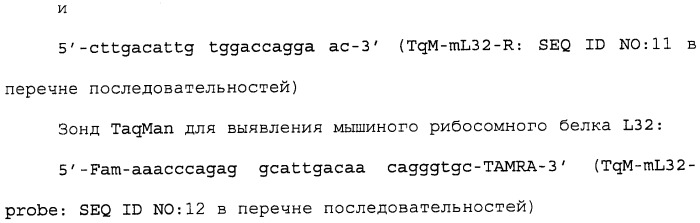 Антитело, направленное на белок siglec-15, связанный с остеокластами (патент 2475499)