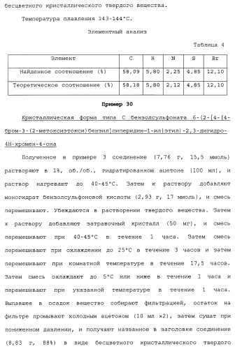 Бензилпиперидиновое производное (патент 2466127)