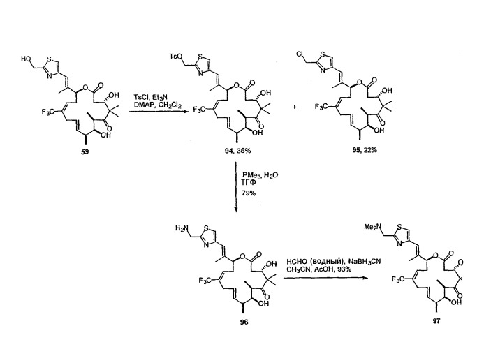 Синтез эпотилонов, их промежуточных продуктов, аналогов и их применения (патент 2462463)