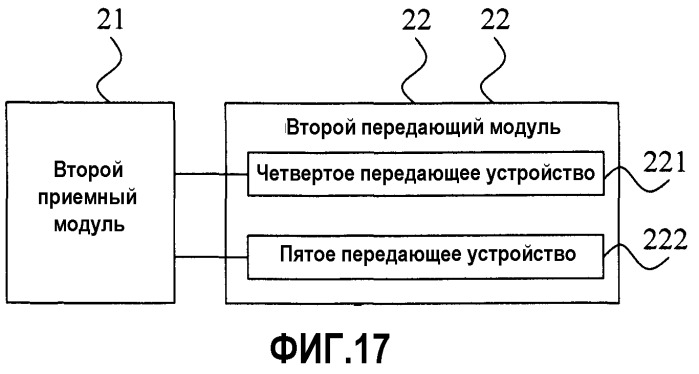 Способ, устройство и система сетевого доступа для обработки речевого сигнала (патент 2546321)