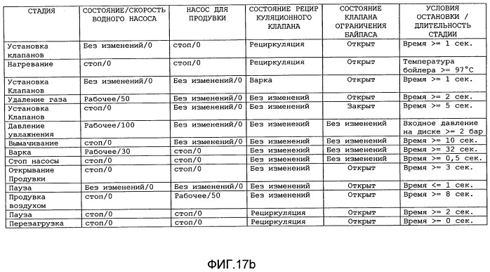 Машина для приготовления напитка (патент 2491875)