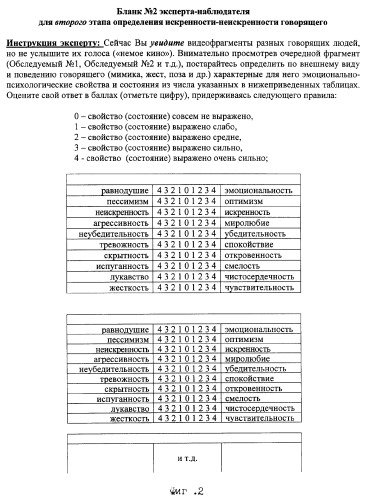 Способ оценки искренности-неискренности говорящего (патент 2293518)