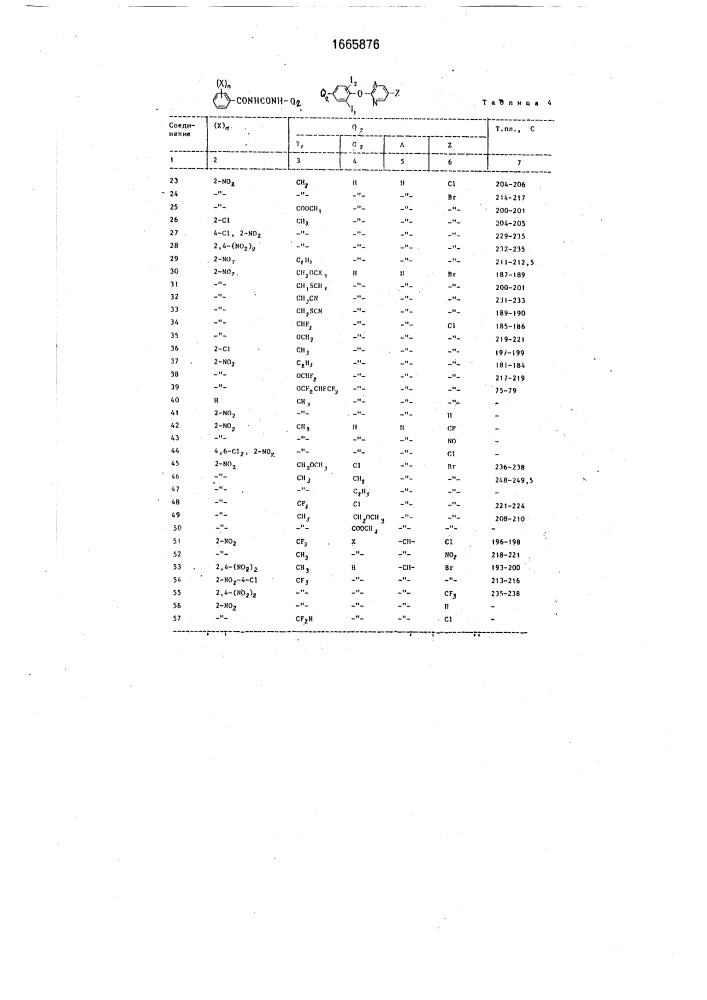 Способ получения n-бензоилмочевин (патент 1665876)