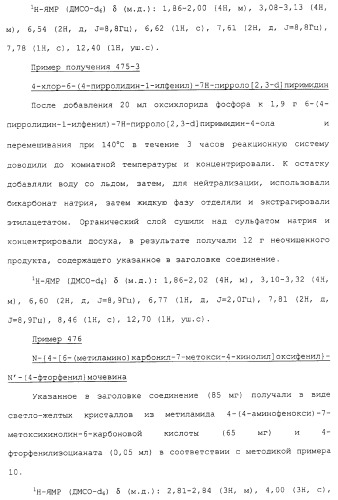 Азотсодержащие ароматические производные, их применение, лекарственное средство на их основе и способ лечения (патент 2264389)