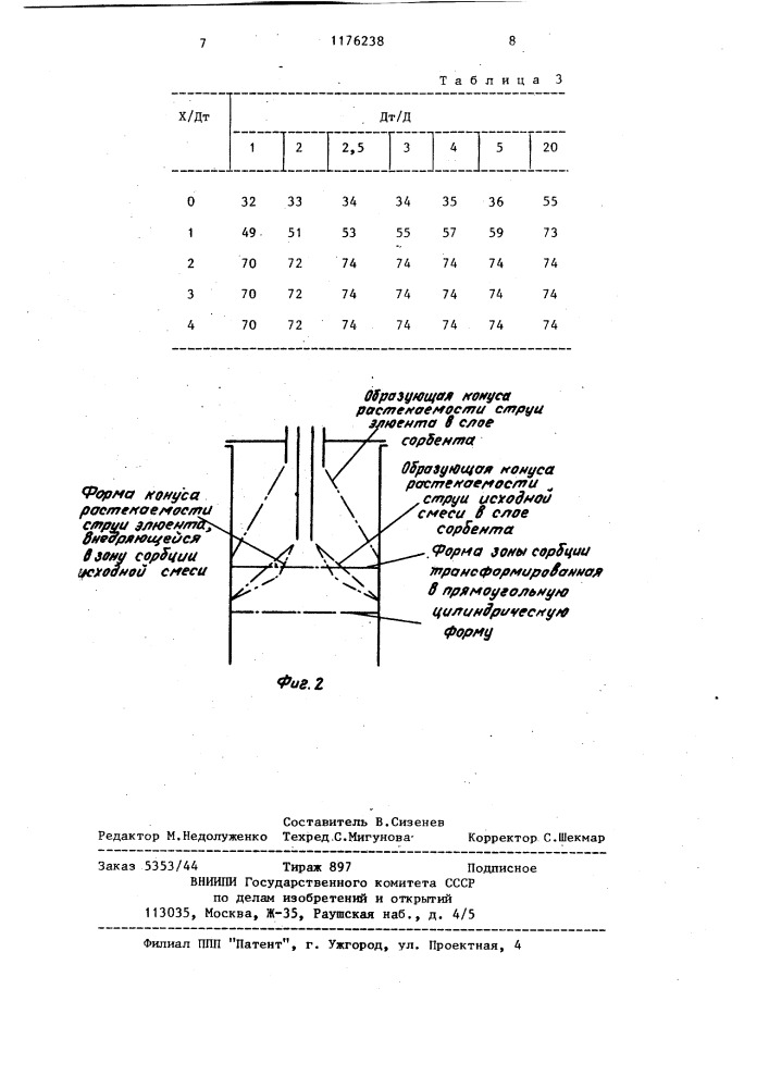 Устройство для ввода растворов в хроматографическую колонку (патент 1176238)
