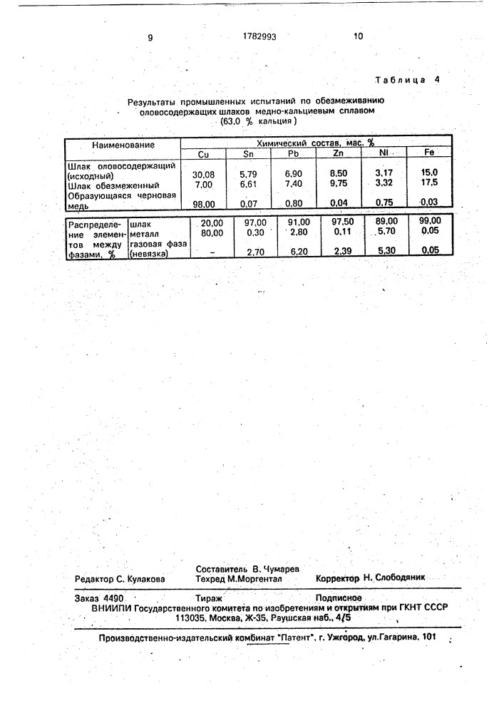 Способ обезмеживания оловосодержащих шлаков конвертирования черной меди (патент 1782993)