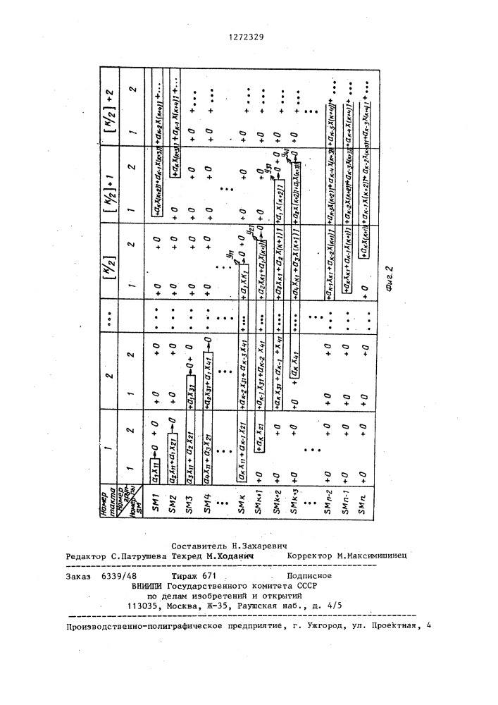 Вычислительное устройство (патент 1272329)