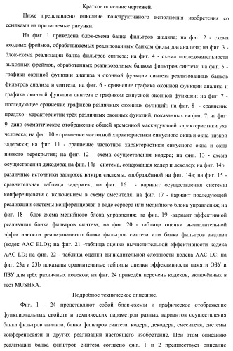 Банк фильтров анализа, банк фильтров синтеза, кодер, декодер, смеситель и система конференц-связи (патент 2426178)