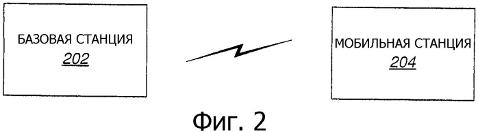 Связной приемник с адаптивным эквалайзером, который использует канальную оценку (патент 2345496)