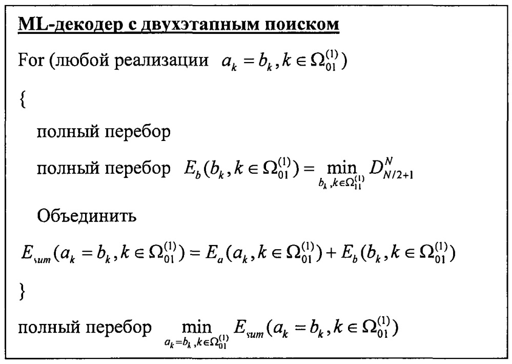 Способ декодирования полярного кода и устройство декодирования (патент 2649957)