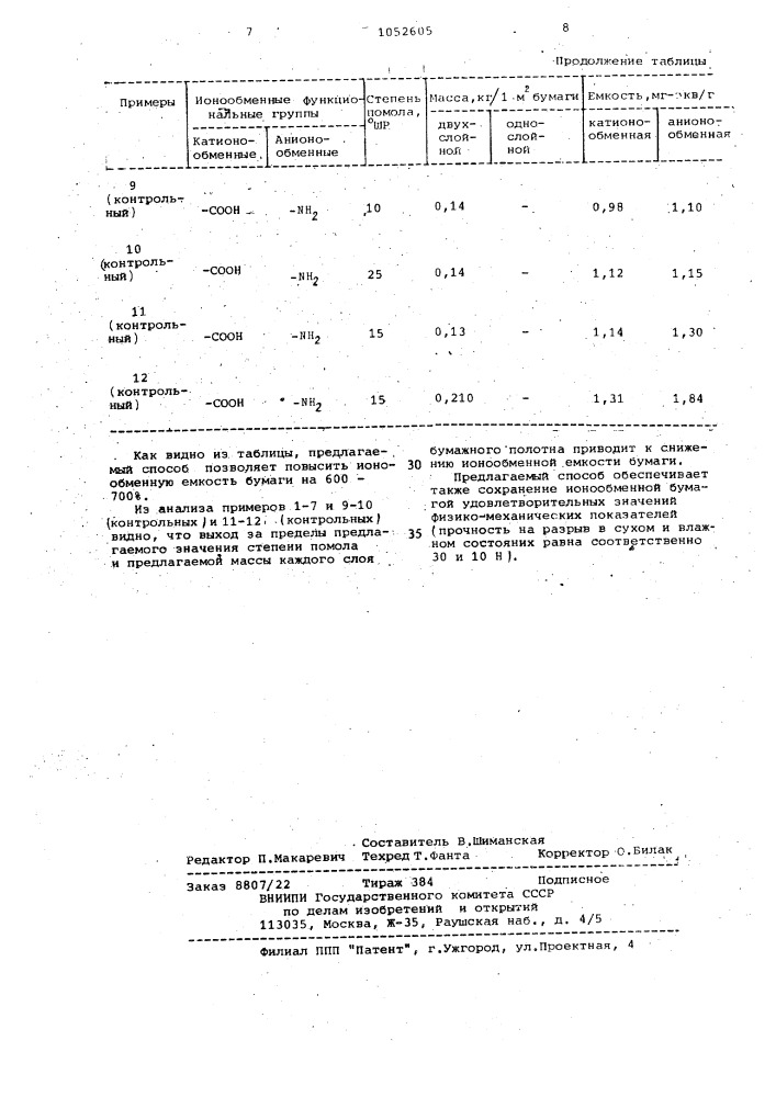 Способ изготовления ионообменной бумаги (патент 1052605)