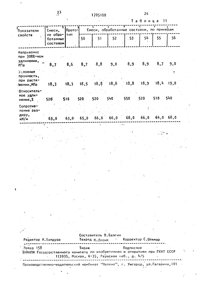 Изолирующий состав для листов и гранул резиновых смесей (патент 1705100)