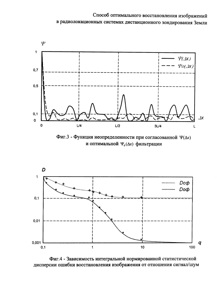 Способ оптимального восстановления изображений в радиолокационных системах дистанционного зондирования земли (патент 2624460)