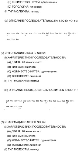 Очищенные белки оболочки вируса гепатита с для диагностического и терапевтического применения (патент 2313363)