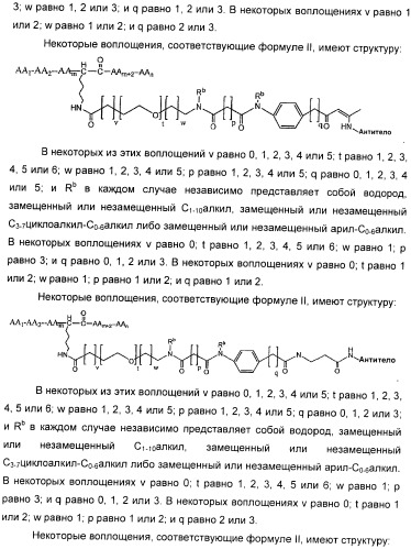 Антиангиогенные соединения (патент 2418003)