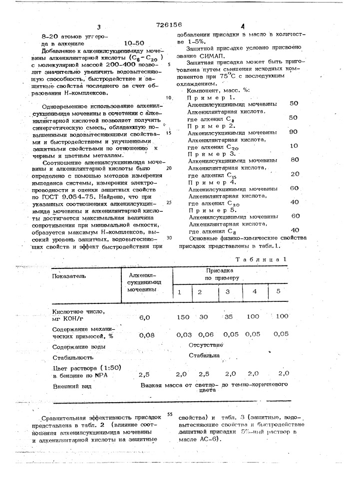 Защитная присадка для минеральных масел (патент 726156)