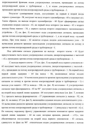 Устройство для определения объемного расхода контролируемой среды в трубопроводе (патент 2367912)