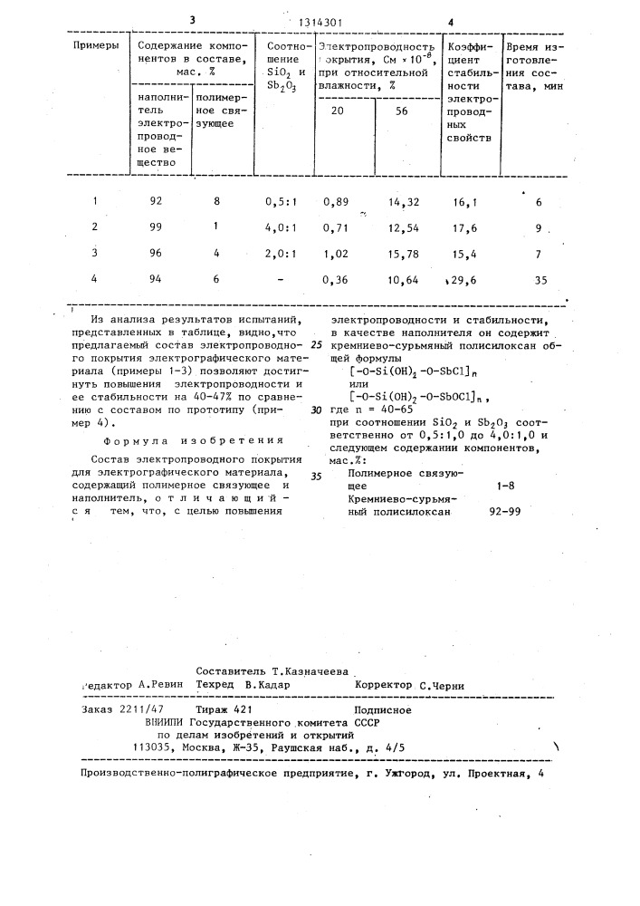 Состав электропроводного покрытия для электрографического материала (патент 1314301)