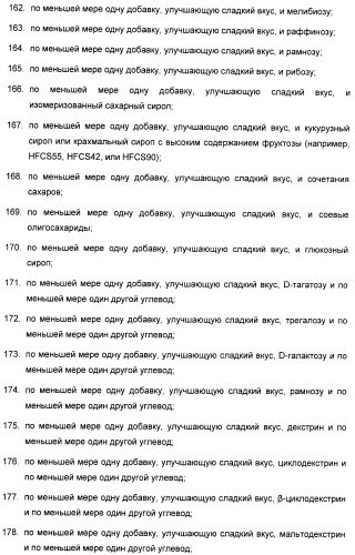 Композиция интенсивного подсластителя с фитостерином и подслащенные ею композиции (патент 2417033)