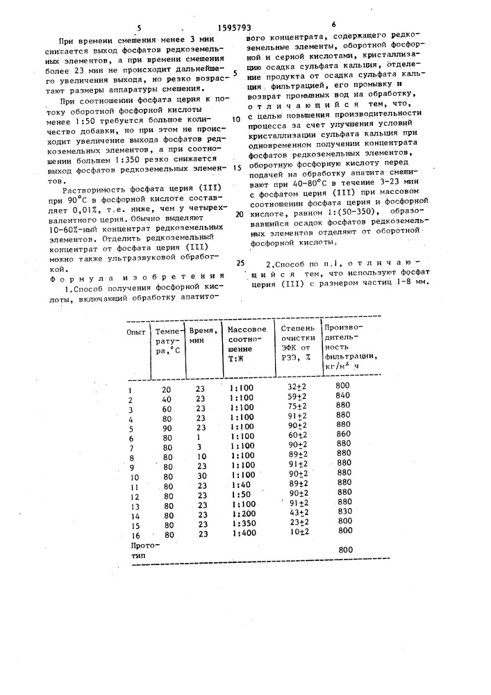 Способ получения фосфорной кислоты (патент 1595793)